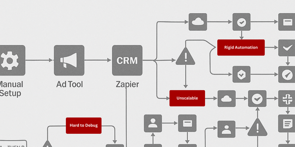 Traditional Workflows